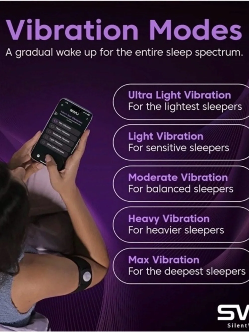 Wearable Silent Alarm Wristband - Black